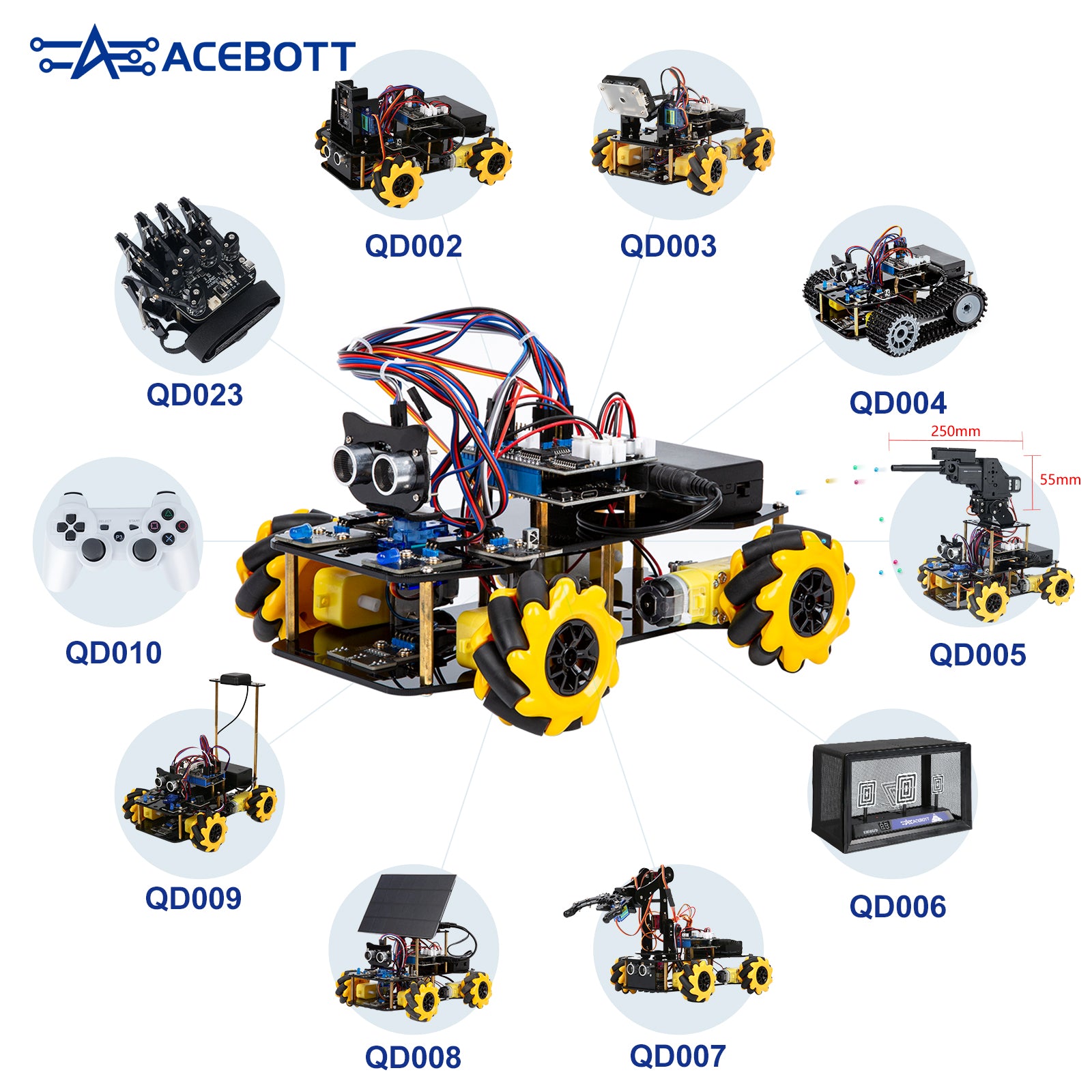 Robot Car Starter Kit QD001
