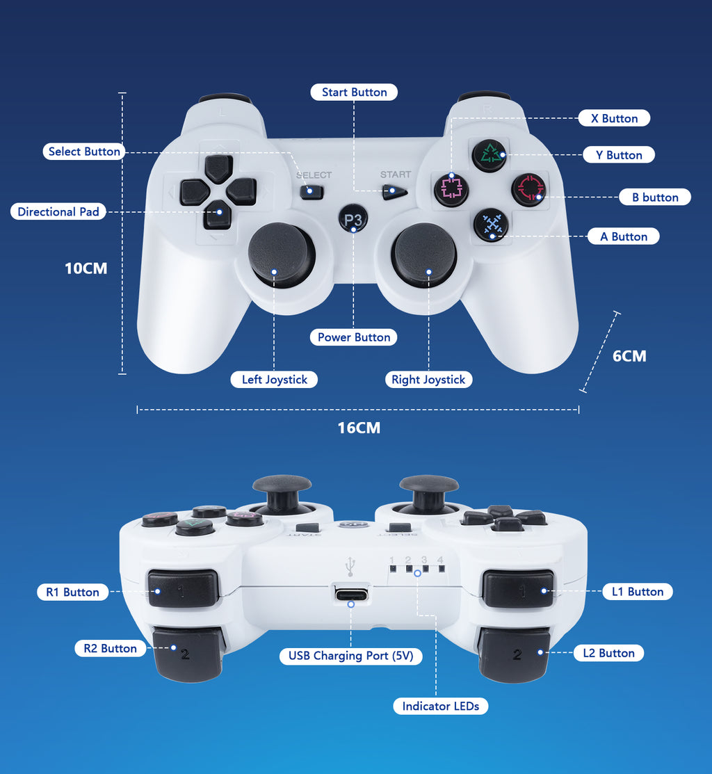 Handle Expansion Pack