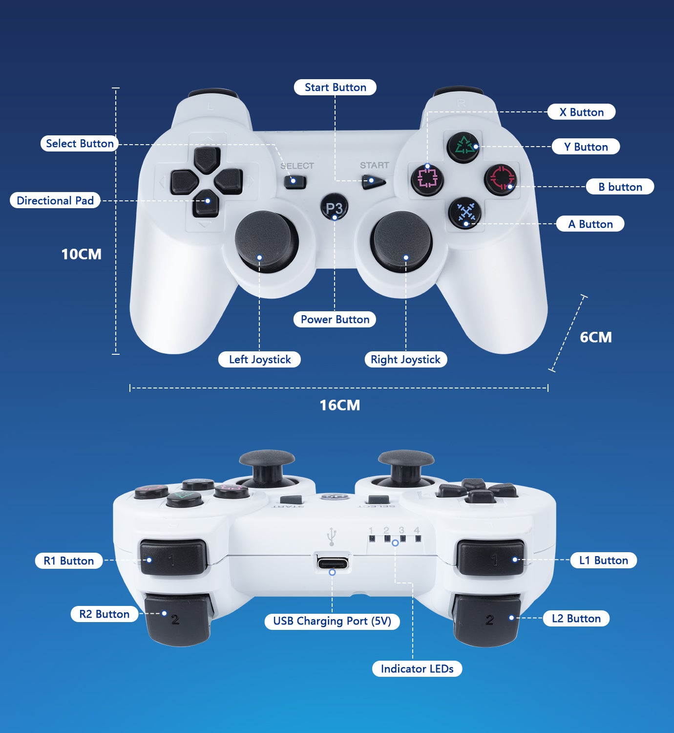 Handle Expansion Pack