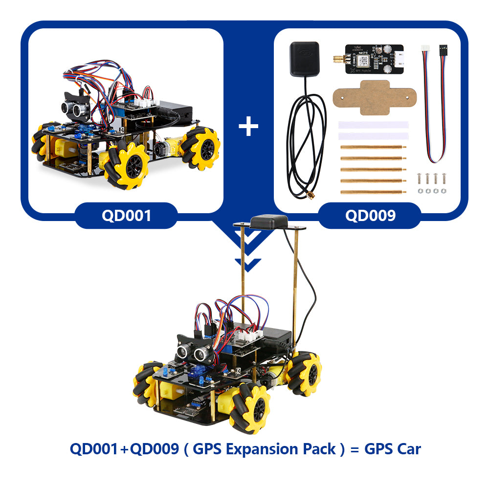 GPS Expansion Pack