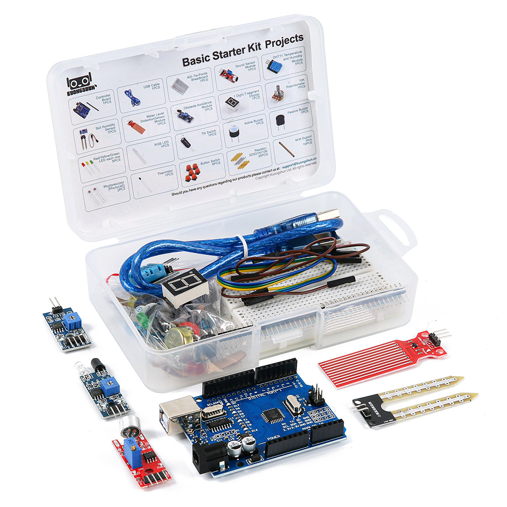 Basic Starter Kit for R3 Projects