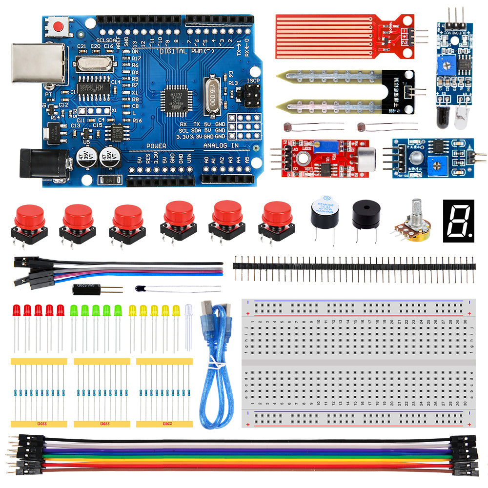 Basic Starter Kit for R3 Projects