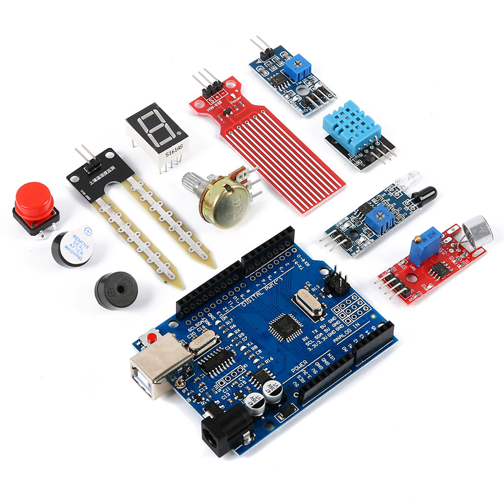 Basic Starter Kit for R3 Projects